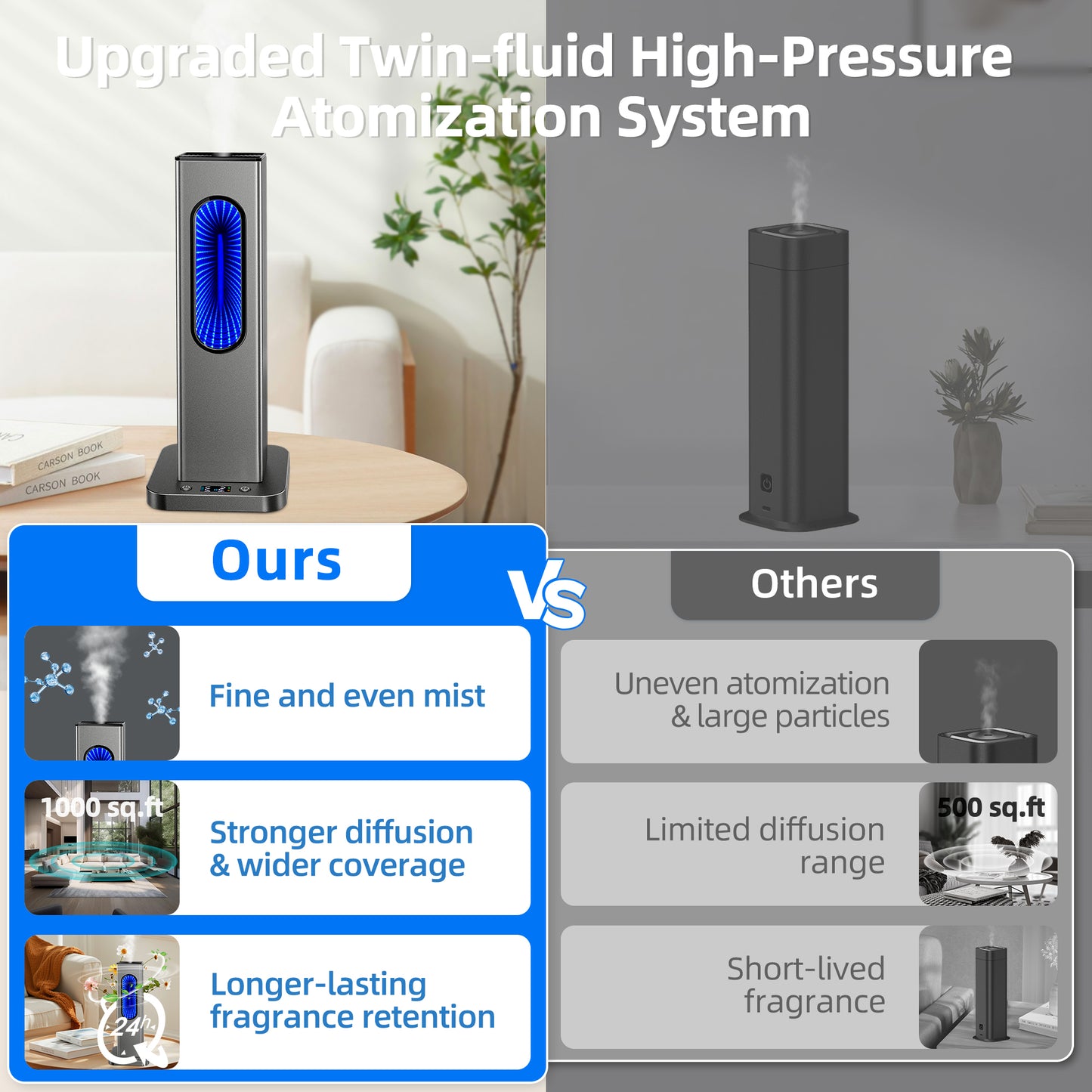 Waterless Scent Diffuser for Hotel Home